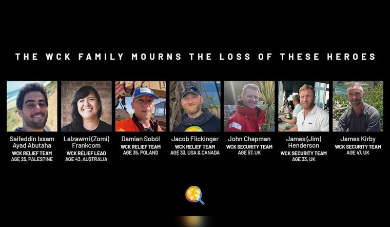 Aid Workers, Including Miamian Jacob Flickinger, Killed in Gaza Strike Amidst Meal Mission
