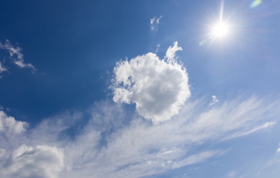 Atlanta Braces for Temperamental Weather, from Sunny Skies to Forewarned Thunderstorms