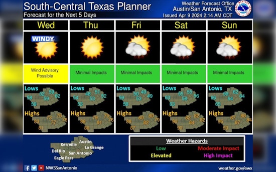 Austin on Alert for Severe Thunderstorms With Tornado Potential, NWS Advises Caution