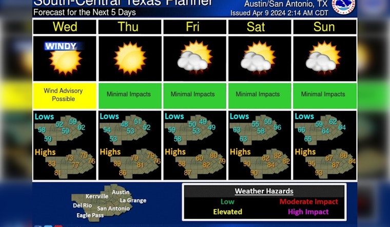 Austin on Alert for Severe Thunderstorms With Tornado Potential, NWS Advises Caution