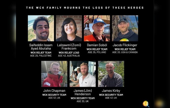Bomb Blast in Gaza: Seven World Central Kitchen Aid Workers Killed in Israeli Strike