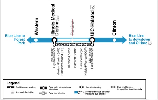 Chicago Blue Line Service Disruptions April 26-29 for Forest Park Branch Upgrades