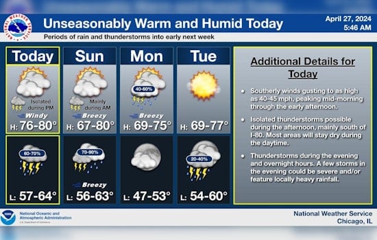 Chicago on Alert for Potential Severe Weather, Thunderstorms and Tornado Risk