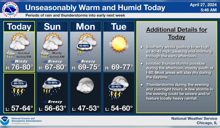 Chicago on Alert for Potential Severe Weather, Thunderstorms and Tornado Risk