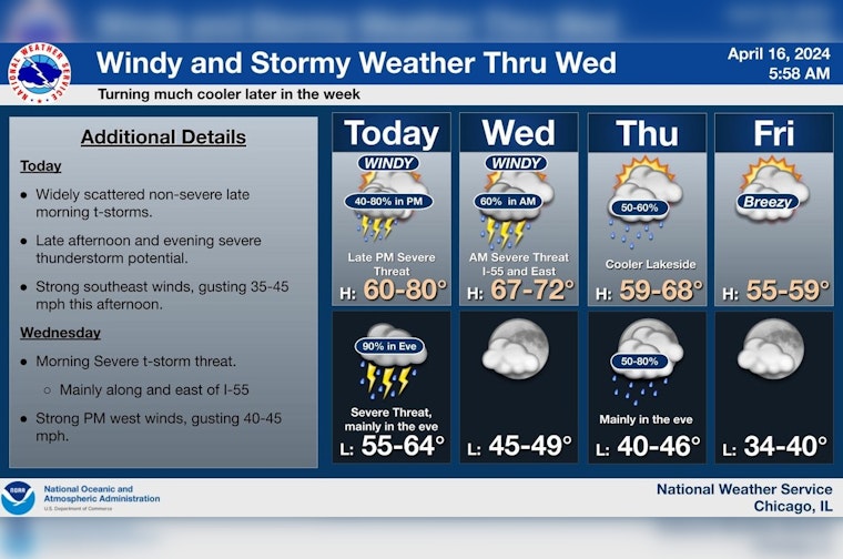 Chicago on Alert for Severe Thunderstorms, Damaging Winds, and Tornado Risk