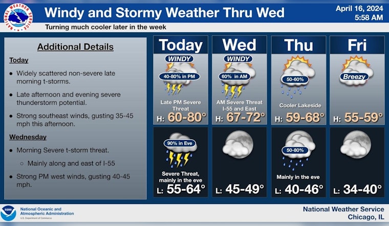 Chicago on Alert for Severe Thunderstorms, Damaging Winds, and Tornado Risk