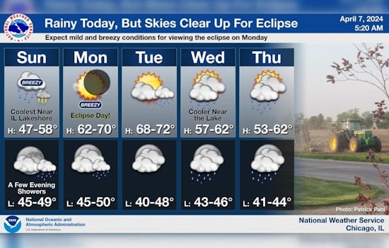 Chicago Week Starts With Stormy Weather; Favorable Eclipse Conditions Expected Monday