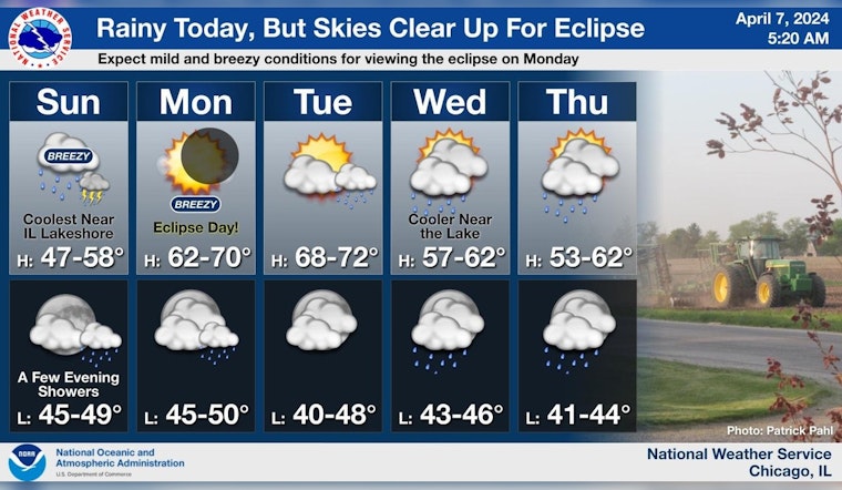 Chicago Week Starts With Stormy Weather; Favorable Eclipse Conditions Expected Monday
