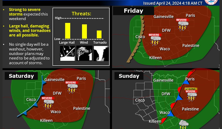 Dallas Braces for Showers and Thunderstorms, Wet and Windy End of Week Anticipated
