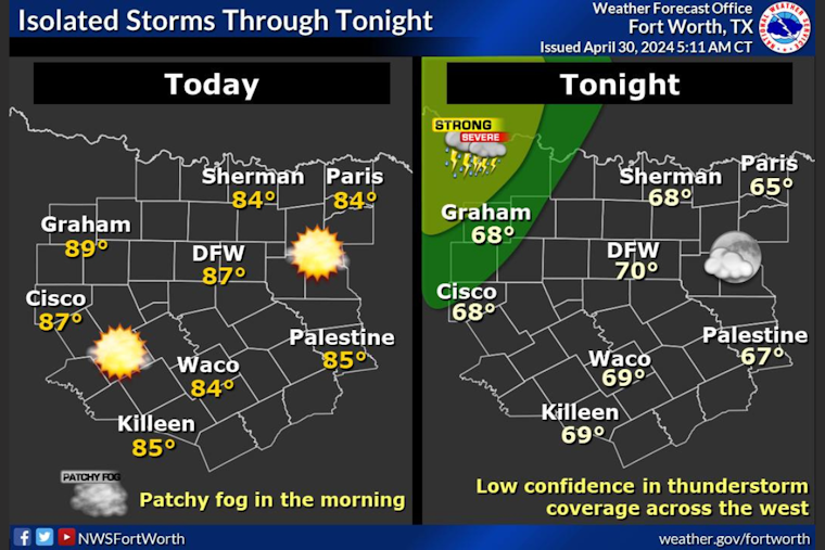 Dallas Braces for Storms: National Weather Service Issues Severe Weather Outlook and Flood Warnings