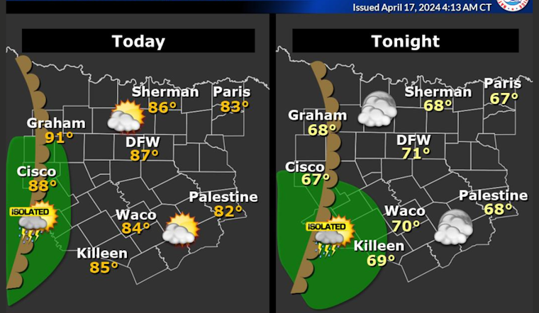 Dallas Braces for Storms: National Weather Service Warns of Severe Weather in North Texas