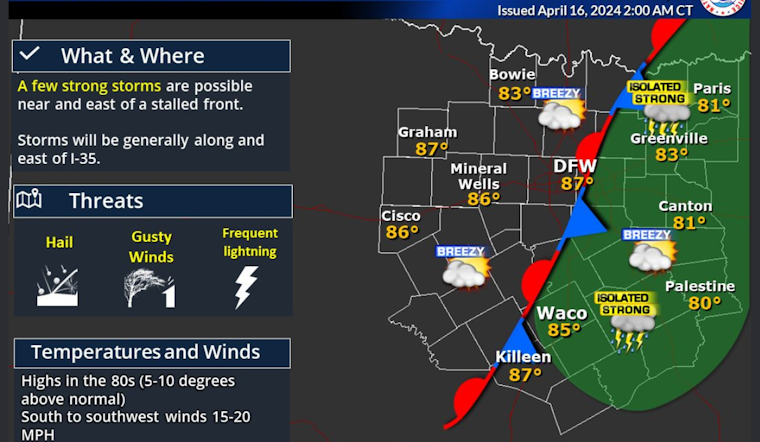 Dallas Braces for Sunny Spells and Storm Risks, NWS Warns of Hazardous Weather Ahead