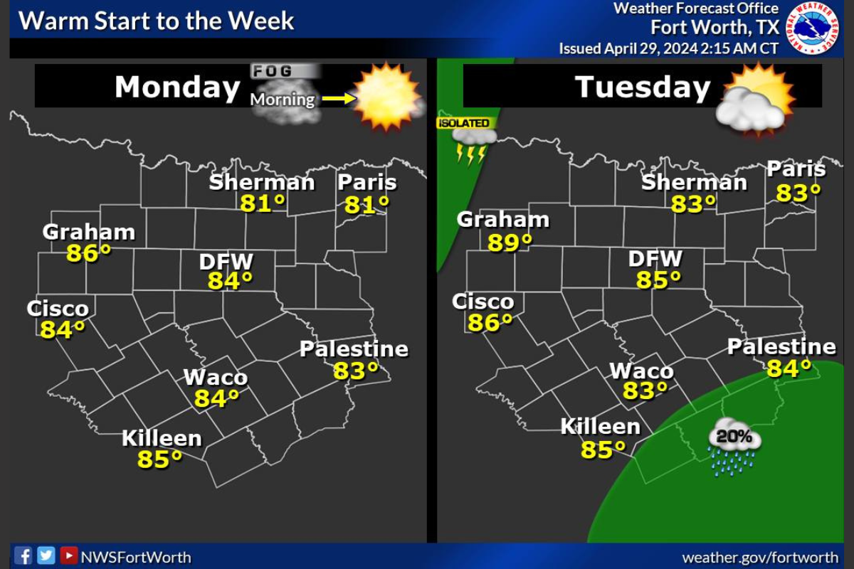 Dallas Engulfed In Dense Fog, NWS Forecasts Increasing Storm Threat