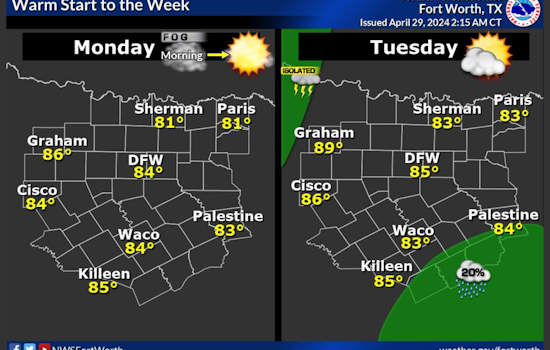 Dallas Engulfed in Dense Fog, NWS Forecasts Increasing Storm Threat and Flood Warnings