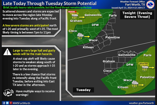 Dallas Faces Week of Mixed Weather, with Potential for Severe Storms, Says National Weather Service