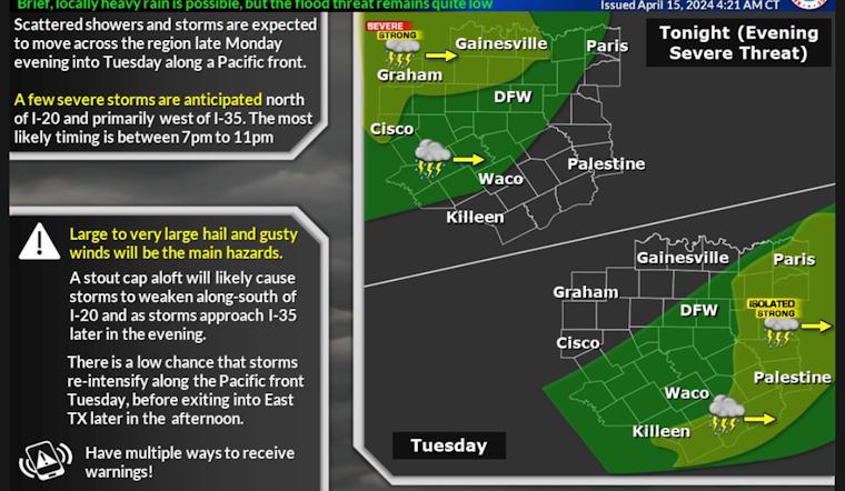 Dallas Faces Week of Mixed Weather, with Potential for Severe Storms, Says National Weather Service
