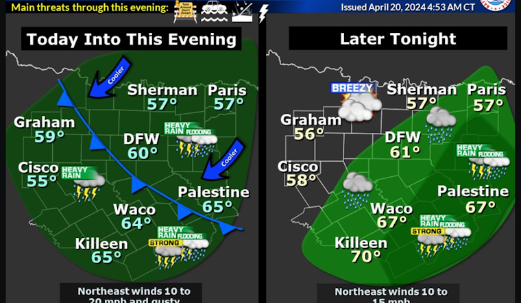 Dallas Forecast: Stormy Start Gives Way to Sunny Skies and Rising Temperatures