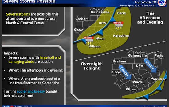 Dallas on Alert for Severe Weather, NWS Advises Vigilance Amid Storm Risk