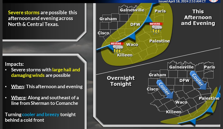 Dallas on Alert for Severe Weather, NWS Advises Vigilance Amid Storm Risk
