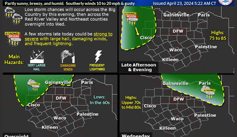 Dallas on Alert for Severe Weather Threat, Possible Hail and Damaging Winds This Week
