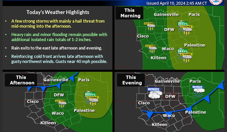Dallas Prepares for Stormy Wednesday, NWS Predicts High Winds and Rain with Clearing Skies Overnight