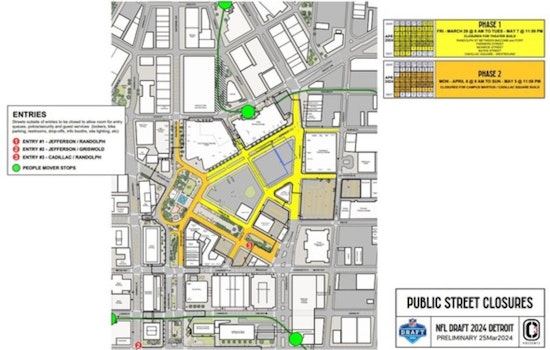Detroit Braces for NFL Draft Festivities with Extended Road Closures and Transit Alternatives