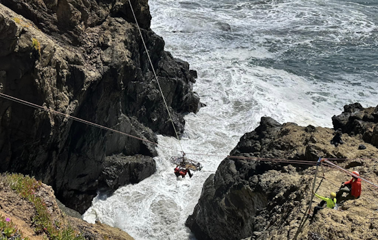 Dramatic Airlift Rescue in Marin County Saves Hiker Facing Cardiac Crisis on Cataract Trail