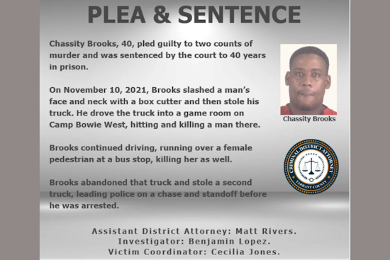 Fort Worth Police Lauded by Tarrant County DA for Stellar Work on Significant Case