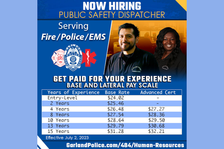 Garland Police Department Seeks Patient and Poised Individuals for Dispatcher Academy