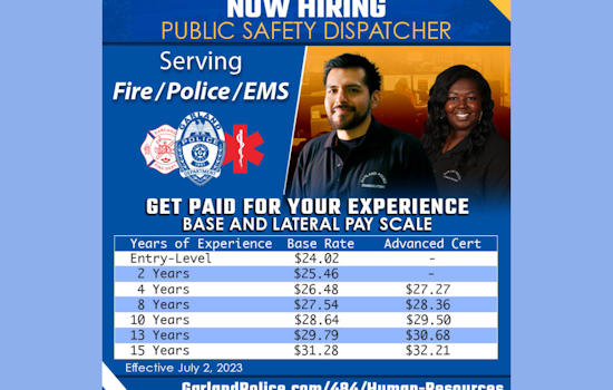 Garland Police Department Seeks Patient and Poised Individuals for Dispatcher Academy