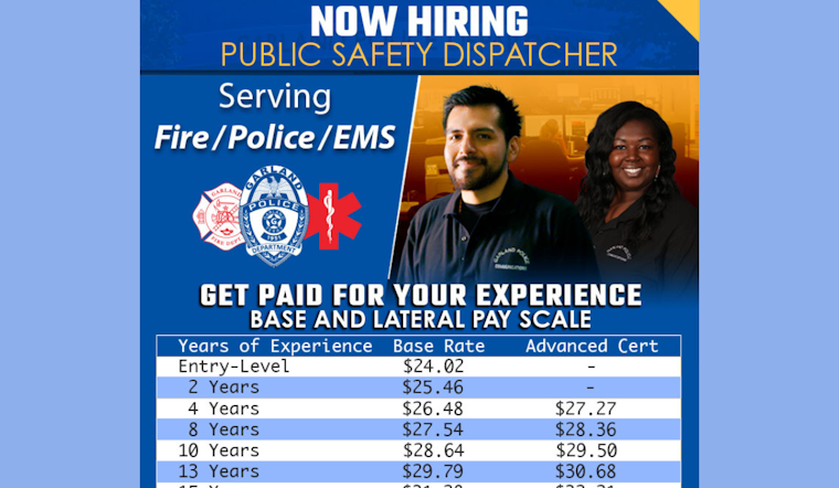 Garland Police Department Seeks Patient and Poised Individuals for Dispatcher Academy