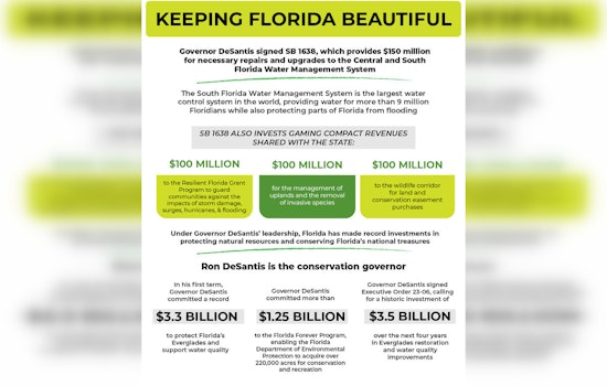 Gov. DeSantis Signs $150M Environmental Bill in Davie, FL, Aiming to Enhance Water Quality and Land Conservation