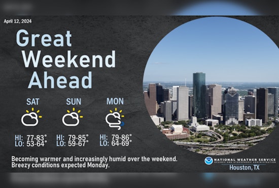 Houston Basks in Perfect Weekend Weather
