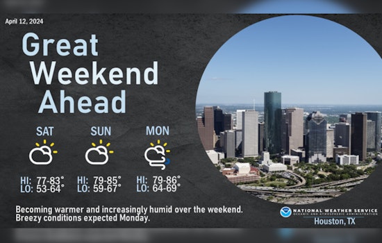 Houston Basks in Perfect Weekend Weather