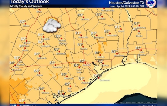 Houston Braces for Rain and Thunder, Severe Weather Hits Great Plains