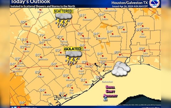 Houston on Alert for Severe Thunderstorms with Risk of Large Hail, Winds, and Tornadoes
