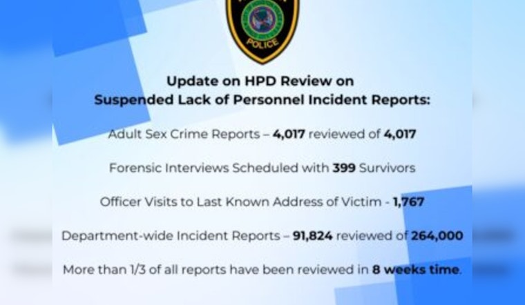Houston Police Tackle Over 4,000 Backlogged Sexual Assault Cases, Pushing for Justice with Renewed Vigor