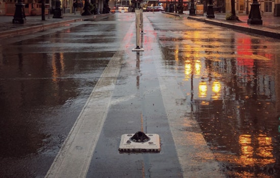 Knoxville Braces for Mixed Bag of April Weather with Showers, Gusts, and Warmer Weekend Ahead