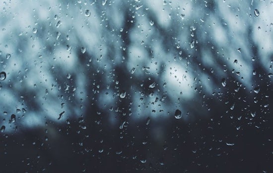 Memphis Braces for Breezy Week with Chance of Showers, NWS Predicts Mixed Weather Ahead