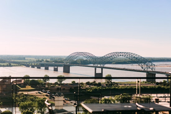 Memphis Warms Up with Sunny Skies, Climbing Temps Ahead, and Persisting Windy Gusts