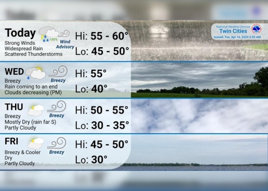 Minneapolis Residents Urged to Secure Items as Wind Advisory Continues and Stormy Weather Looms