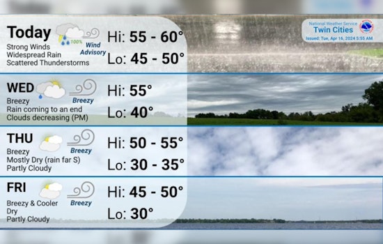 Minneapolis Residents Urged to Secure Items as Wind Advisory Continues and Stormy Weather Looms