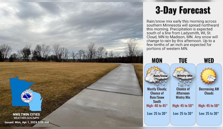 Minneapolis Set for a Week of Unpredictable Weather, with Possible Showers and Snow Flurries