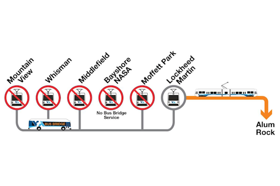 Mountain View Rail Service Faces 5-Day Disruption for VTA Upgrades, Bus Bridge to Assist Commuters