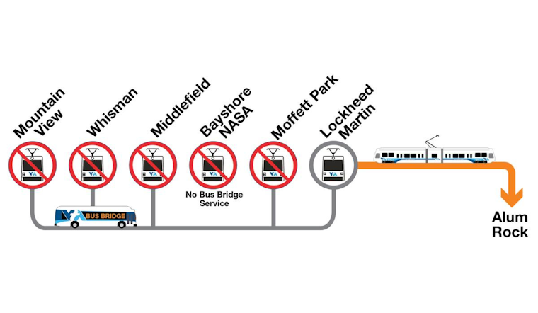 Mountain View Rail Service Faces 5-Day Disruption for VTA Upgrades, Bus Bridge to Assist Commuters