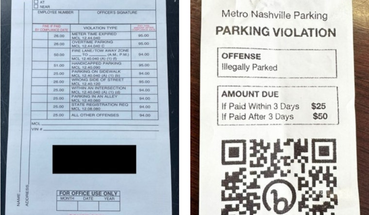 Nashville Fraud Unit Cracks Down on Wave of Fake Parking Ticket Scam in Midtown Hills