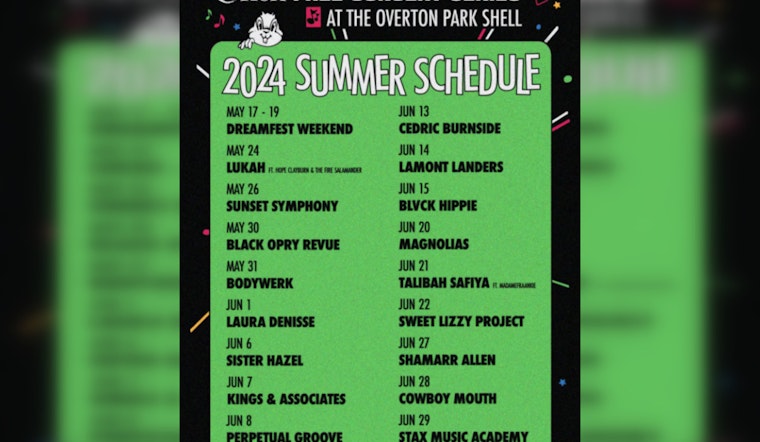 Orion FCU Free Concert Series Returns to Memphis with Sister Hazel, Stax Academy