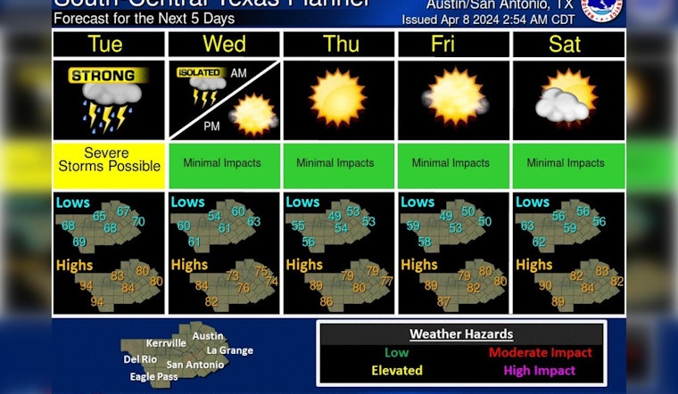 Overcast Skies May Hinder Austin Eclipse Viewing with Severe Weather, Thunderstorms on the Way