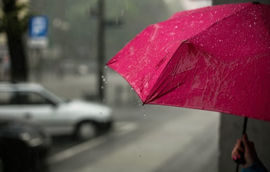 Philadelphia Faces Week of Rain and Thunderstorms, NWS Advises Caution Amid Severe Weather