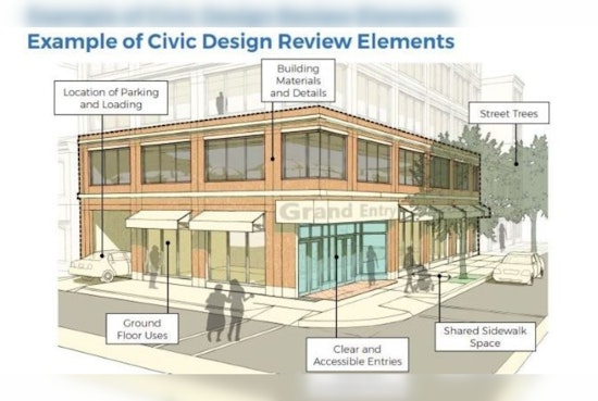 Philadelphia's Civic Design Review Fosters A Collaborative Approach to City Development